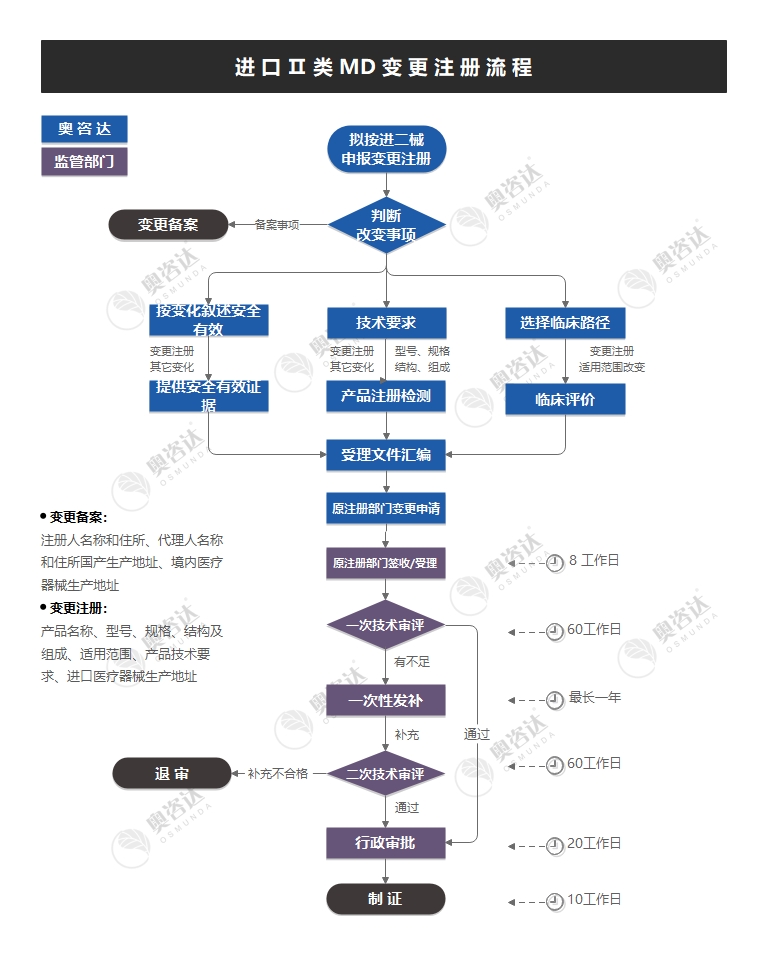 j-2xMD.jpg